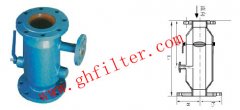 管道系统专用ZPG-Ⅰ-100——ZPG-1型反冲洗过滤器系列-国海供应
